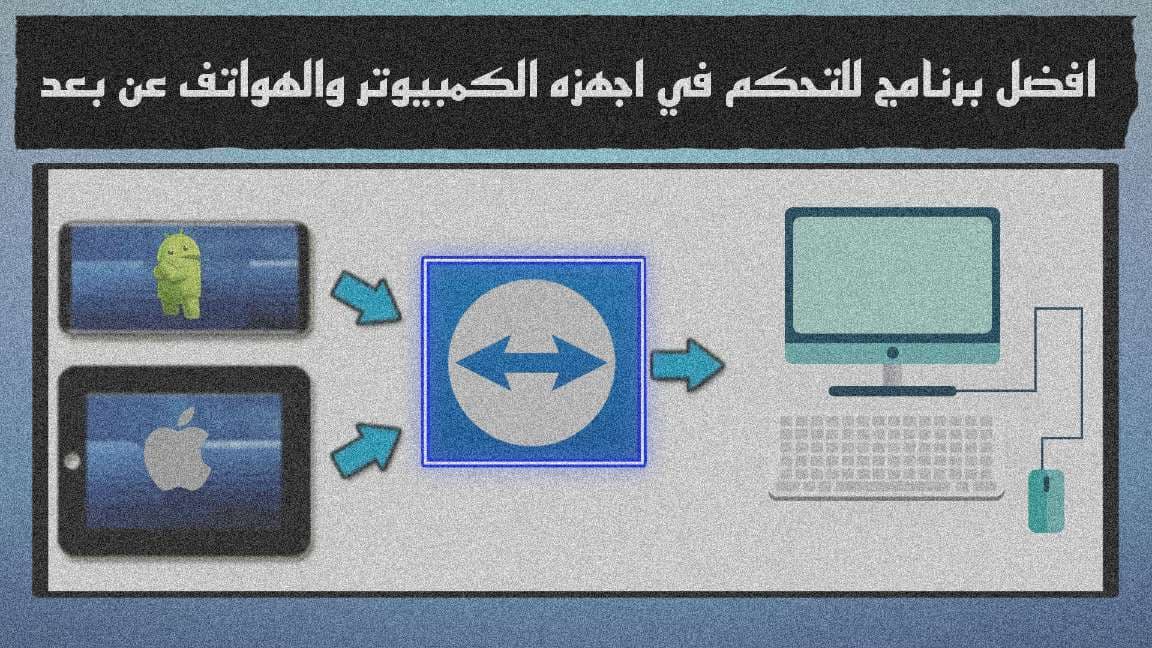 برنامج التحكم في اجهزه الكمبيوتر والهواتف عن بعد