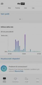 برنامج تقسيم جيجات الانترنت وتقسيم السرعة للمشتركين 2024 مجانا 2
