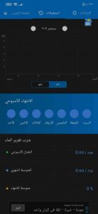 تطبيق تذكير شرب الماء يوميا للهاتف 2