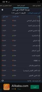 سعر الدولار اليوم فى البنوك المصرية والسوق السوداء الان 5