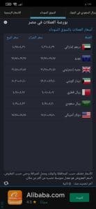 سعر الدولار اليوم فى البنوك المصرية والسوق السوداء الان 4