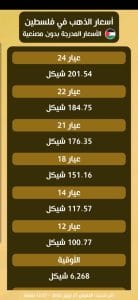 سعر الذهب عيار 21 بكام النهارده للبيع والشراء بالمصنعية 16