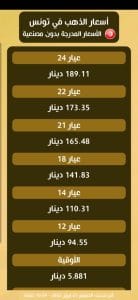 سعر الذهب عيار 21 بكام النهارده للبيع والشراء بالمصنعية 8