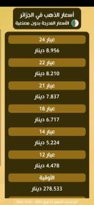 سعر الذهب عيار 21 بكام النهارده للبيع والشراء بالمصنعية 7