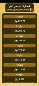 سعر الذهب عيار 21 بكام النهارده للبيع والشراء بالمصنعية 4