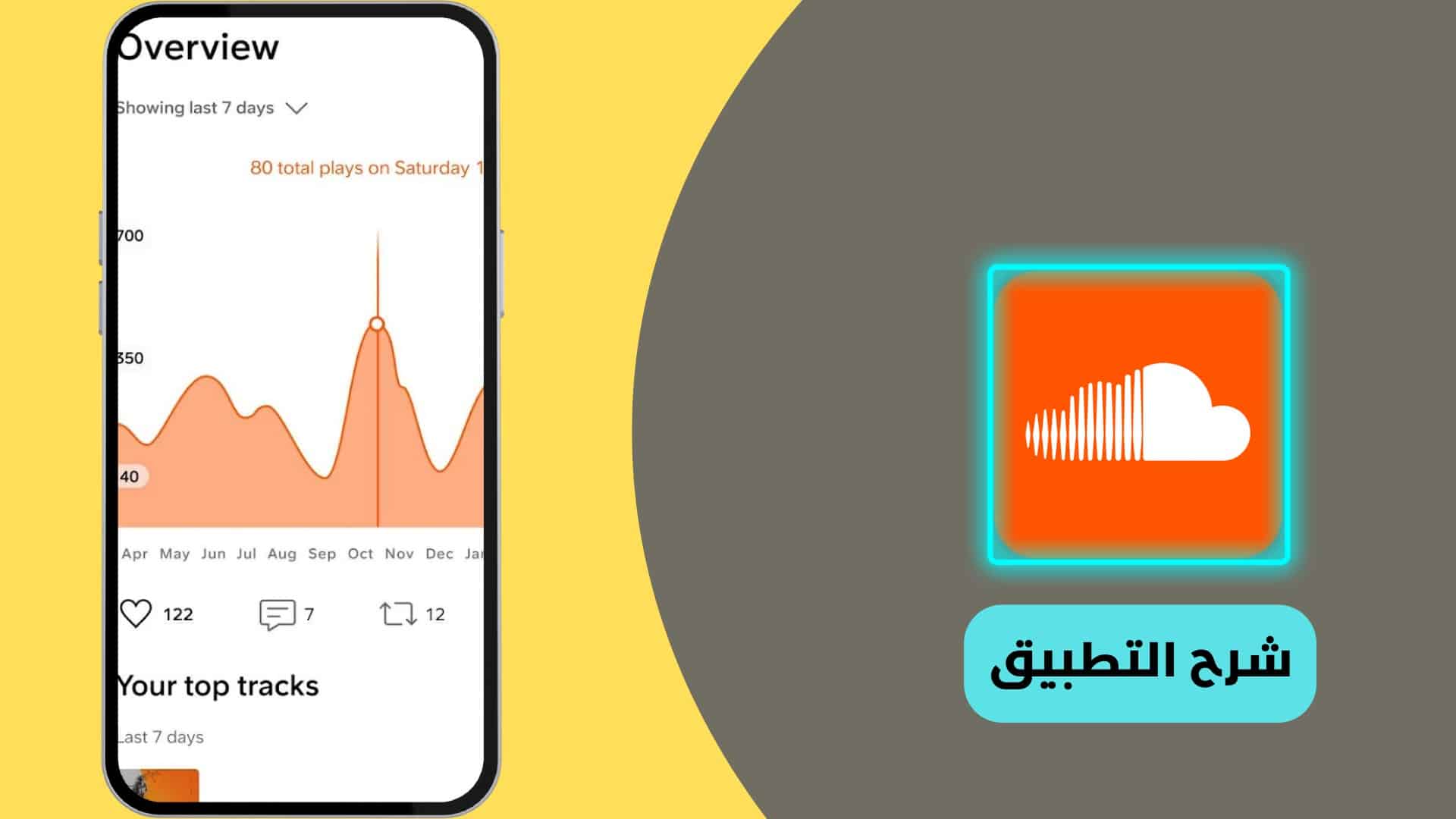 تحميل ساوند كلاود القديم للاندرويد عربي مهكر SoundCloud 11 تطبيق ساوند كلاود SoundCloud