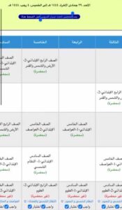 تحميل تطبيق تحضيري بلس للاندرويد وللايفون سوق كروم 2025 مجانا 2