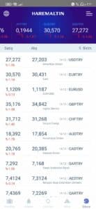 تحميل برنامج harem altın هرم التين شاشة الهرم للذهب 2026 2