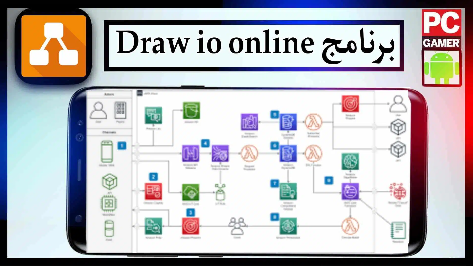تحميل برنامج Draw io online ل انشاء المخططات والرسوم البيانية 2023 1