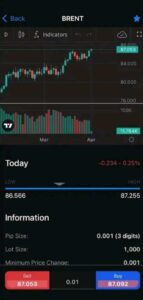 تحميل تطبيق fxpro للاندرويد وللايفون اخر اصدار 2024 من ميديا فاير 4