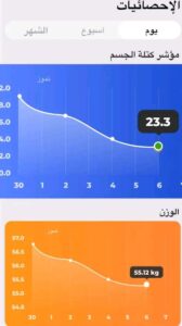 تحميل تطبيق الوزن والطول المثالي للاندرويد وللايفون اخر اصدار 2025 من ميديا فاير 2