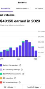 تحميل تطبيق turo اخر اصدار 2026 للاندرويد وللايفون مجانا برابط مباشر 2 تحميل تطبيق turo اخر اصدار 2026 للاندرويد وللايفون مجانا برابط مباشر