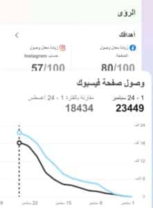 تنزيل تطبيق ميتا للاندرويد وللايفون اخر اصدار 2026 من ميديا فاير