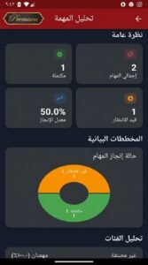 تحميل تطبيق Akrab Elik أقرب إليك أحدث إصدار للاندرويد و للايفون APK 2026 2 تحميل تطبيق Akrab Elik أقرب إليك أحدث إصدار للاندرويد و للايفون APK 2026