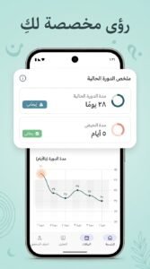 تحميل تطبيق Hayaa Pro حياة - حاسبة الدورة الشهرية للايفون وللاندرويد APK 3 تحميل تطبيق Hayaa Pro حياة - حاسبة الدورة الشهرية للايفون وللاندرويد APK 2